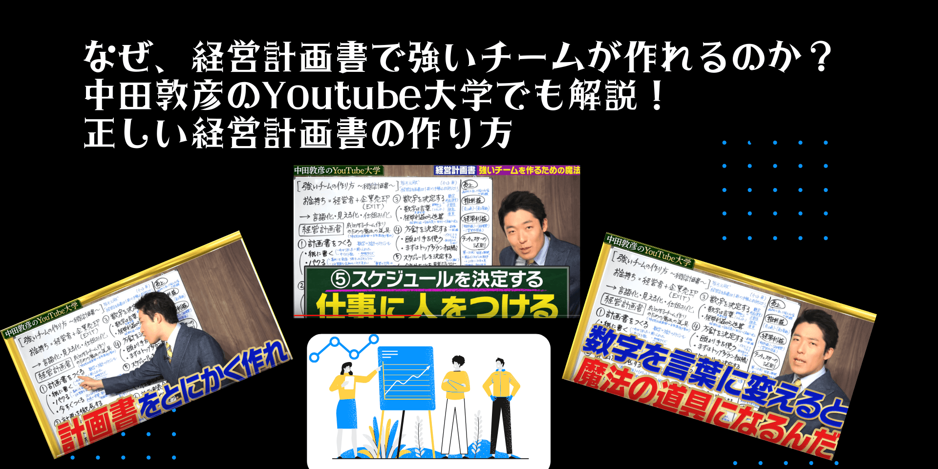 なぜ 経営計画書で強いチームが作れるのか 中田敦彦のyoutube大学でも解説 経営計画書の作り方 Manabox Vietnam 経営 管理で未来を創ろう