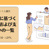 【ベトナム雛形】給与に基づく控除および支払いの一覧【フォーム No. 10 – LDTL】