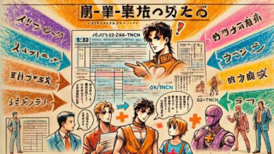 在ベトナム日本人必見｜個人で税務申告？フォーム02/KK-TNCNの仕組みと提出方法を図解で解説！【完全解説編】